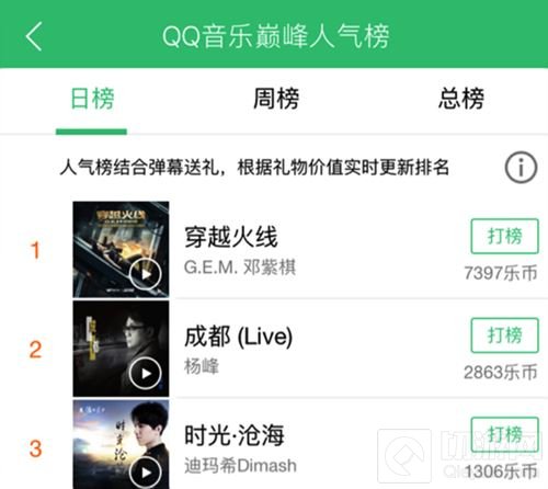 国民游戏 x 实力唱将 CF牵手邓紫棋的背后