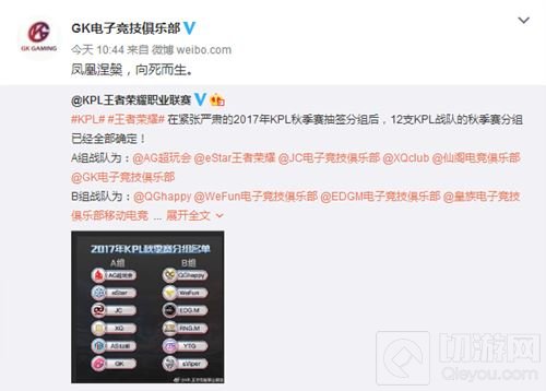 王者荣耀KPL秋季赛A组：转会期交易或成战队最大变数