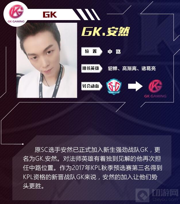 王者荣耀KPL转会名单汇总 AG超玩会收获两员猛将