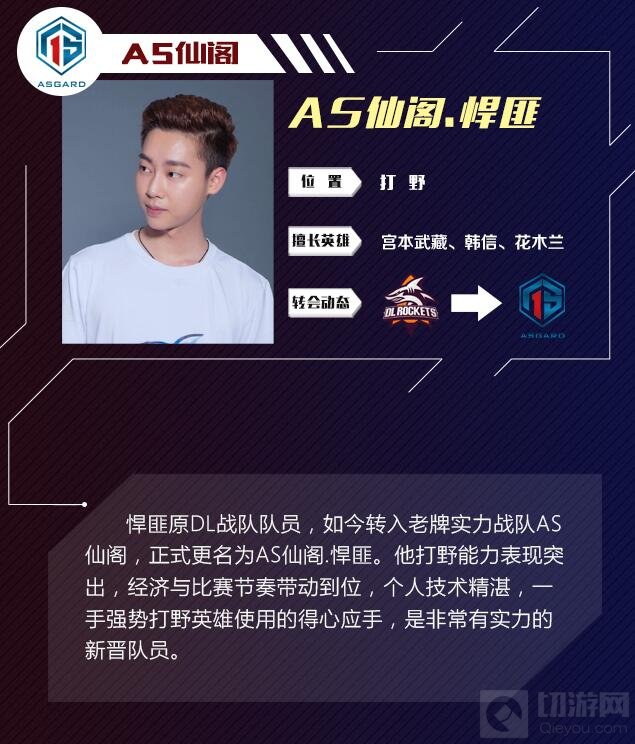 王者荣耀KPL转会名单汇总 AG超玩会收获两员猛将