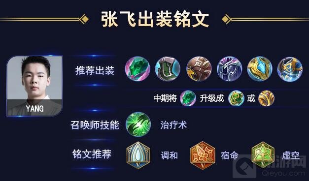 王者荣耀职业选手YANG怎么玩张飞 大神指导