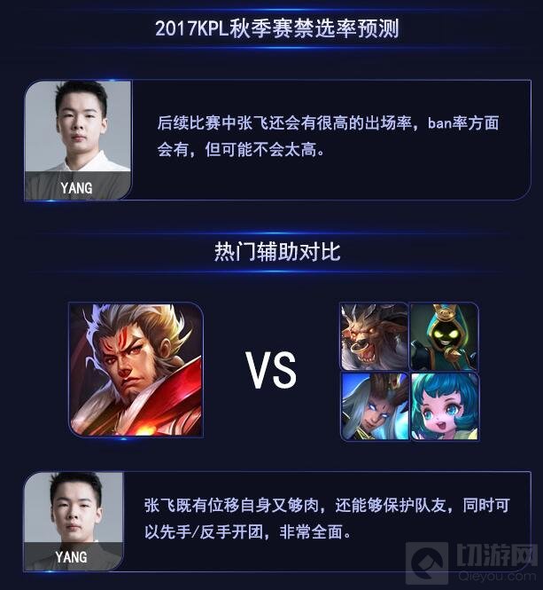 王者荣耀职业选手YANG怎么玩张飞 大神指导