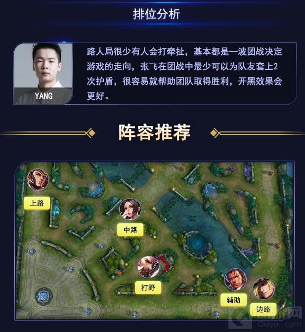 王者荣耀职业选手YANG怎么玩张飞 大神指导