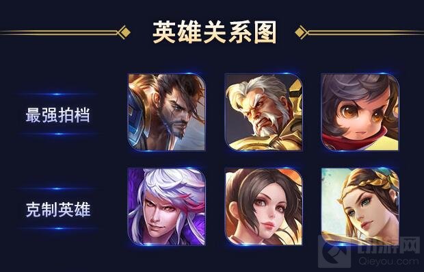 王者荣耀职业选手YANG怎么玩张飞 大神指导