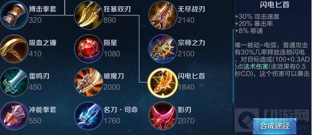 王者荣耀闪电匕首改动后对哪些英雄最有帮助