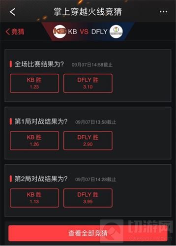 CFML秋季赛竞猜指南：第四轮首日如何赚竞猜币