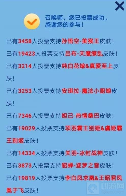 王者荣耀限定皮肤返场投票开始 凤求凰再次登场