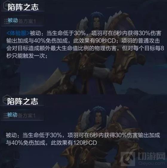 王者荣耀项羽技能优化 伤害暴增一倍不容小觑