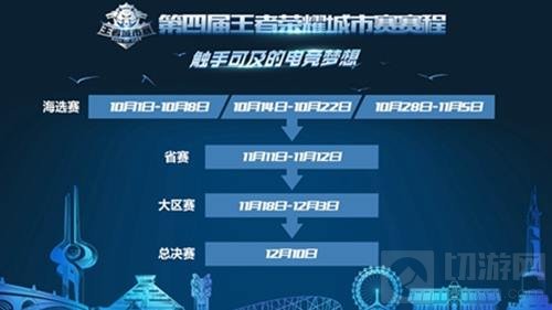 王者荣耀城市赛即将开赛 海选报名火热开启