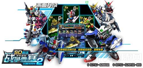 重磅出击 SD敢达战争要塞Season2首测今开启