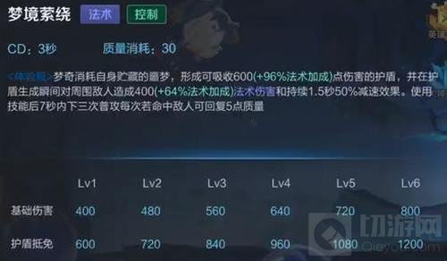 王者荣耀零度前哨站梦奇评测 吞噬无尽的噩梦