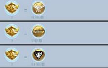 球球大作战为冠军打CALL 参与活动可得徽章