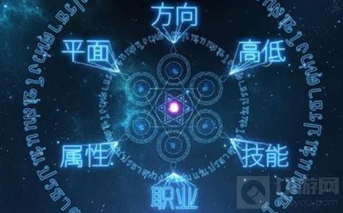 疯狂送豪礼 《为谁而炼金》终极内测今日开启