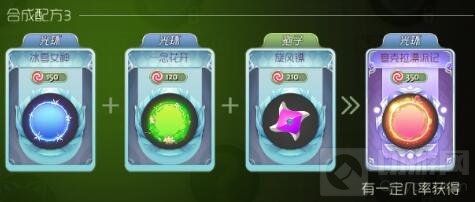 球球大作战查克拉漂流记光环合成要什么皮肤