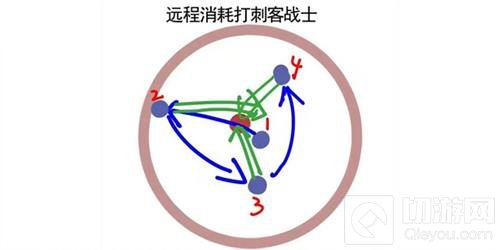 王者荣耀貂蝉最实用干货分享 让你与众不同