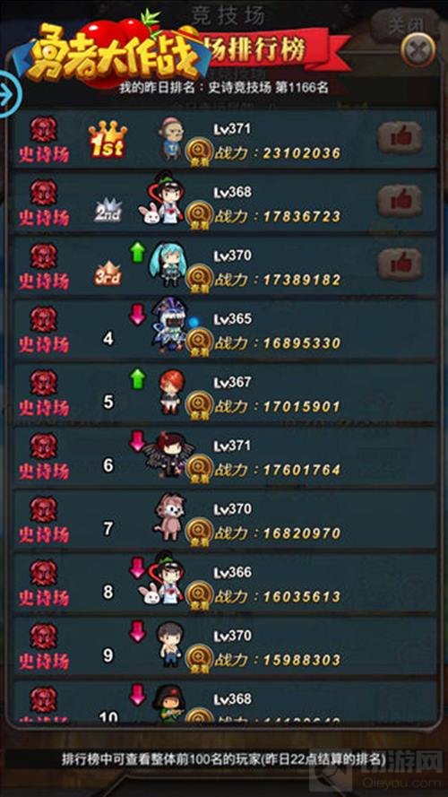 老司机也未必知道 勇者大作战的彩蛋秘密揭晓