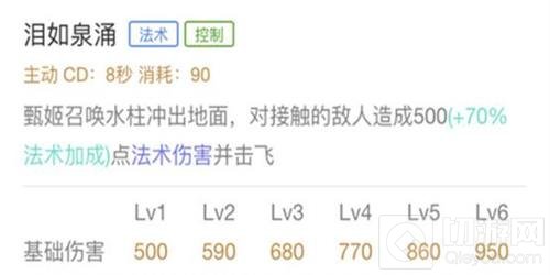 王者荣耀甄姬进阶技巧 学会这些让你称霸中路