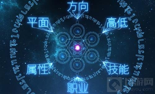 颠覆常规战旗手游玩法 《为谁而炼金》大有不同