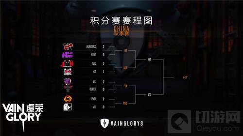 虚荣两周年普天同庆 5V5预先体验通道即将开启