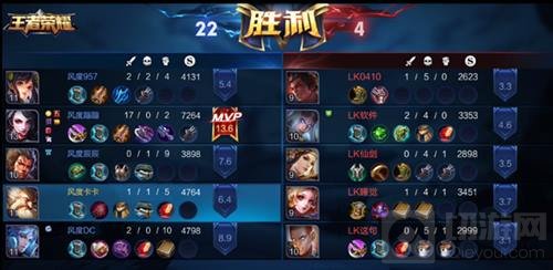 风度战队拿下王者荣耀高校联赛宁夏大学赛点冠军