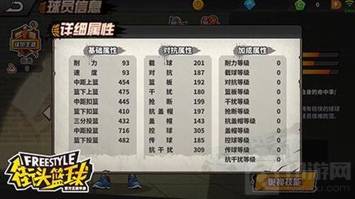 街头篮球手游明星选手王少杰专属角色大曝光