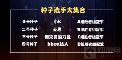 皇室战争CCGS中国区总决赛8强诞生 冠军争夺战