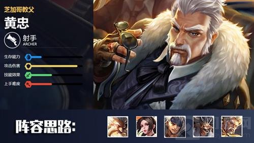 王者荣耀黄忠最强阵容推荐 爆炸伤害碾压全场