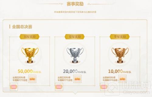 大话西游手游城市争霸赛上海赛区冠军已经诞生