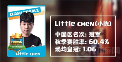 皇室战争CCGS中国区总决赛 小陈3:2夺冠