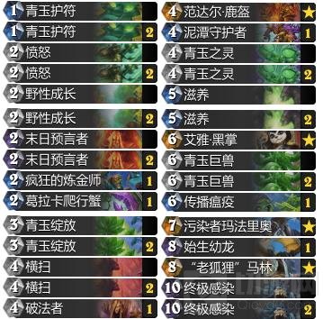 炉石传说马林青玉德 就像开挂一样的形态