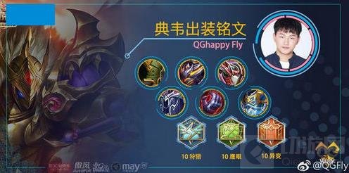 王者荣耀飞牛教你玩上单 S9最强上单英雄