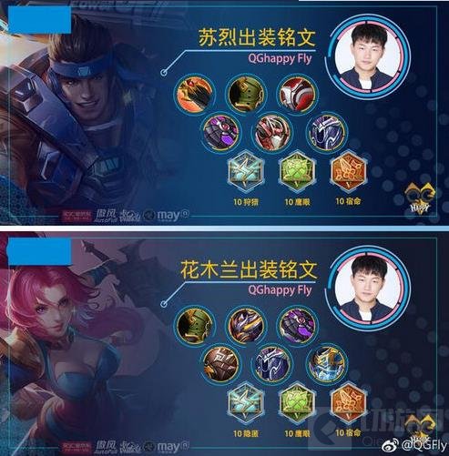 王者荣耀飞牛教你玩上单 S9最强上单英雄