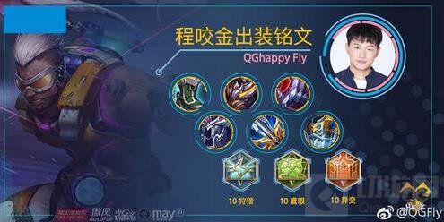 王者荣耀飞牛教你玩上单 S9最强上单英雄