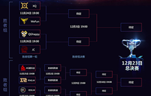 王者荣耀KPL季后赛赛程公布 BO7决胜开启