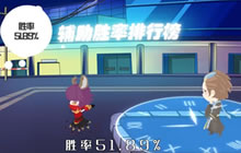 王者荣耀哪个辅助强 S9最强辅助英雄排行榜