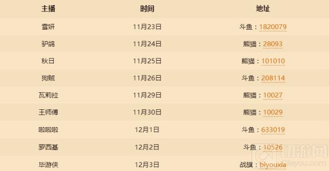 炉石传说狗头人与地下城新卡主播揭晓时间表