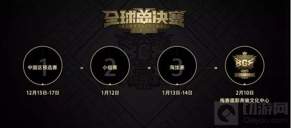 2017球球大作战全球总决赛 赛程赛制深度曝光