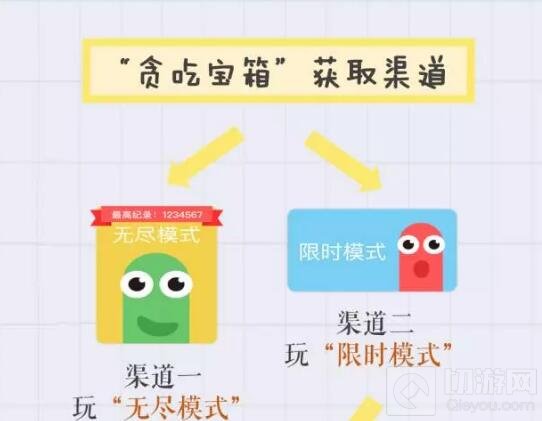 贪吃蛇大作战全新版本来袭 团战皮肤震撼上线