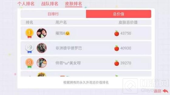 贪吃蛇大作战全新版本来袭 团战皮肤震撼上线