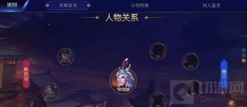 王者荣耀新组织尧天登场 内含组织成员介绍