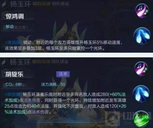 王者荣耀新组织尧天登场 内含组织成员介绍