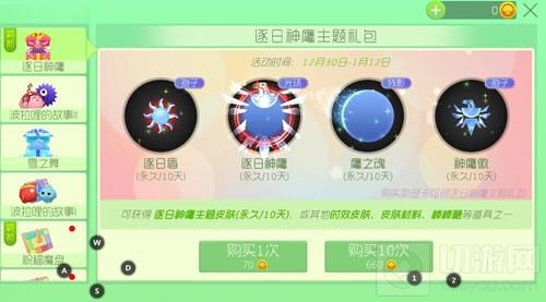 球球大作战逐日神鹰主题礼包中有哪些皮肤说明