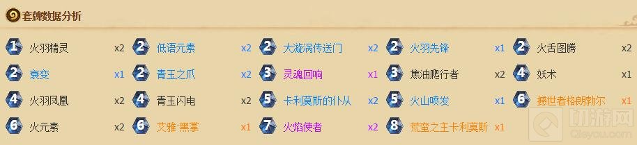 炉石传说新版元素萨新卡组推荐 轻松掌控场面