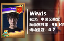 《皇室战争》CCGS全球总决赛出征选手分析