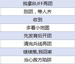 王者荣耀12月6日抢先服更新 新版后羿将上线