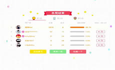 贪吃蛇大作战团战超神 1分钟4000米你信吗