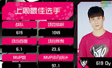 球球大作战2017BPL秋季赛循环赛第二轮第19场