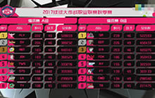 球球大作战2017BPL秋季赛循环赛第三轮第15场