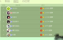 球球大作战新手必读指南 段位注意事项