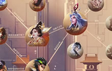 王者荣耀宣布英雄关系图 诸葛亮桃夭皮肤调整